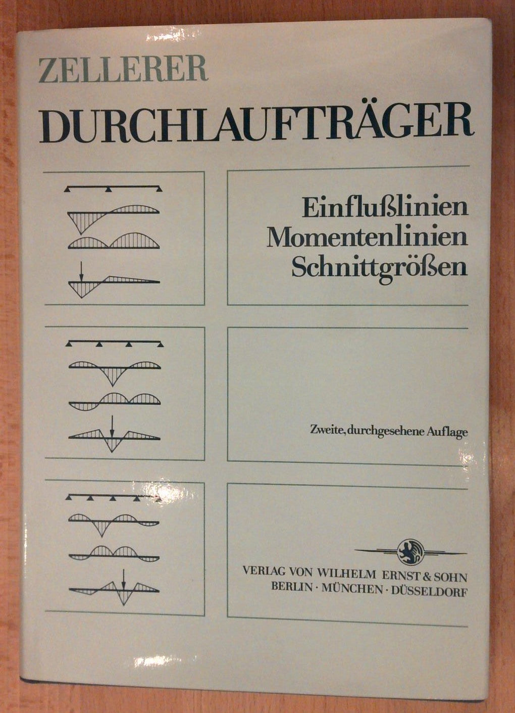 Durchlaufträger - Einflusslinien, Momentenlinien, Schnittgrössen