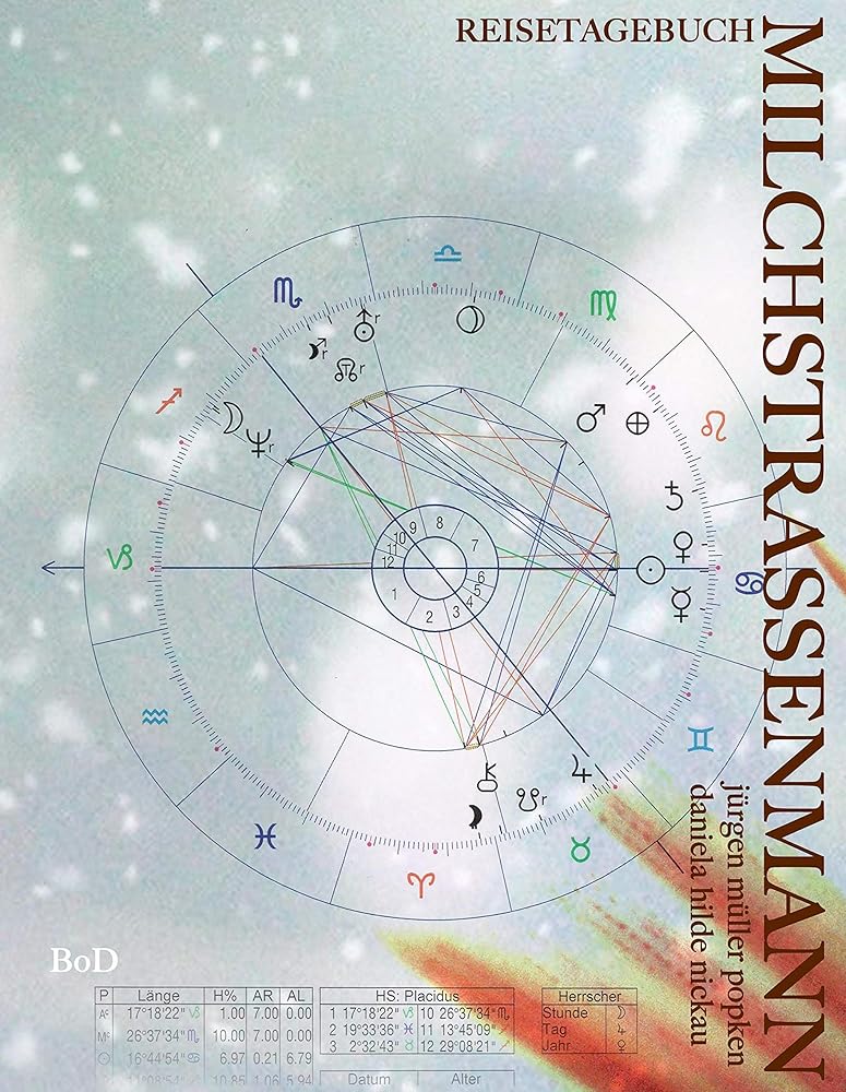 Der Milchstrassenmann: Jürgen Müller-Popken - Bilder von Daniela Hilde cover image