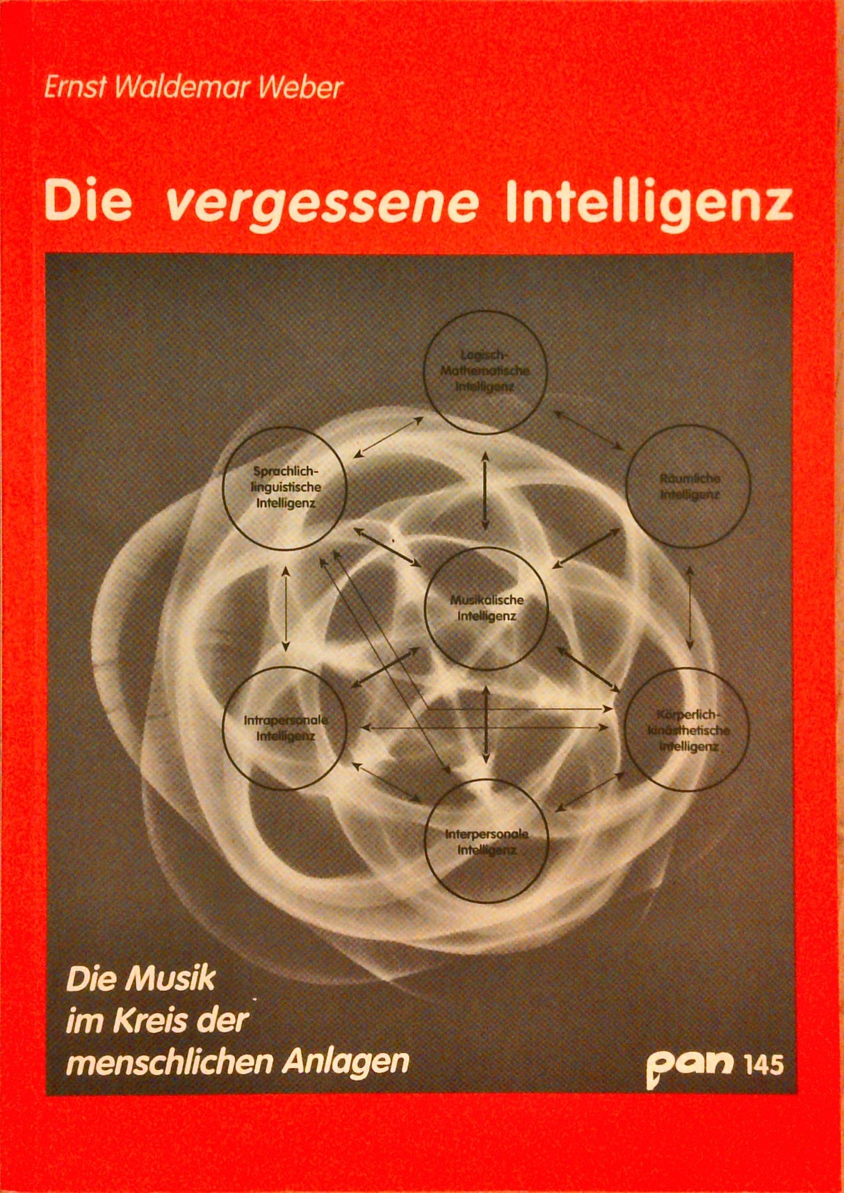 Die vergessene Intelligenz : die Musik im Kreis der menschlichen Anlagen.